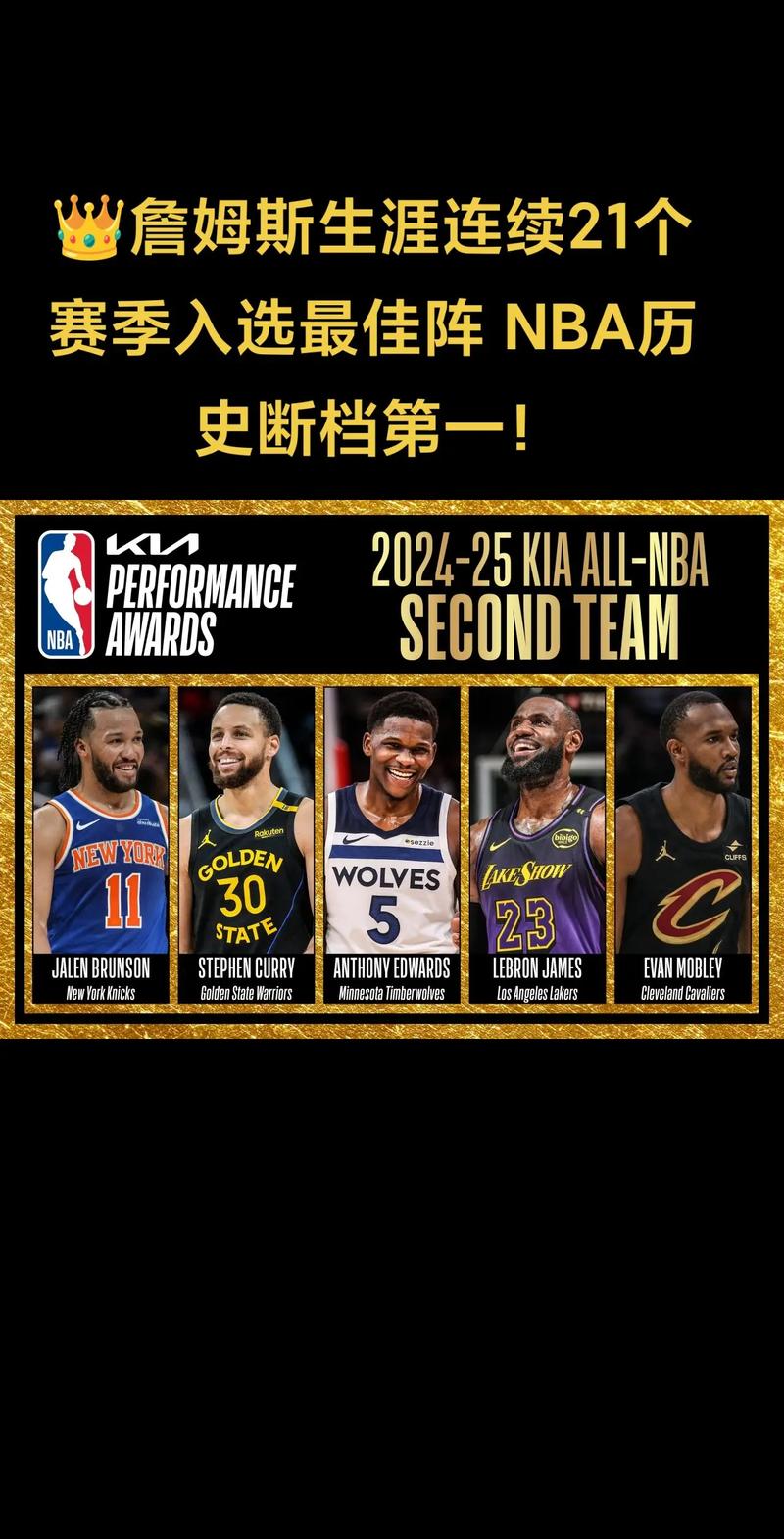 伤病来袭！美记：若算上詹姆斯 上赛季最佳阵3名球员本赛季将落选