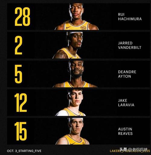 能赢几场?詹姆斯缺席赛季初期比赛 湖人前5场将战勇狼王拓狼