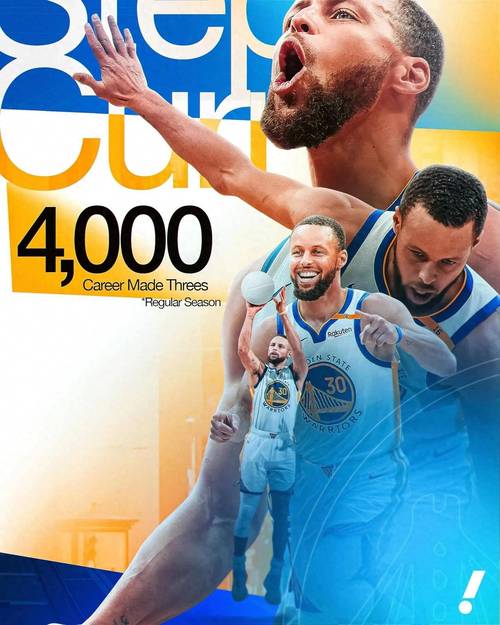 十年如一日!近十个赛季总经理对关键一投人选投票 库里八次领跑