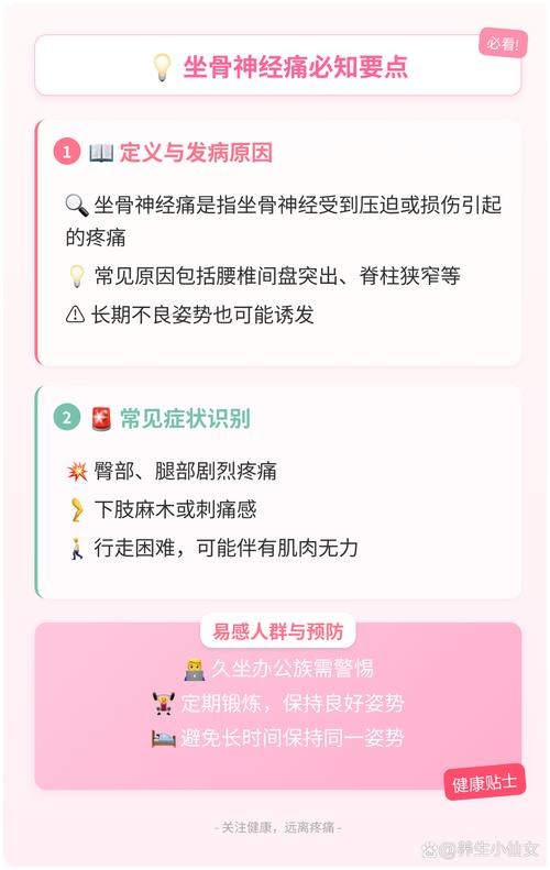 专家:坐骨神经痛有两种病因 好消息是詹姆斯属于深层肌肉痉挛