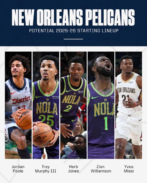 鹈鹕主帅：米西马特科维奇对比赛理解更强了 他们是球队防守核心