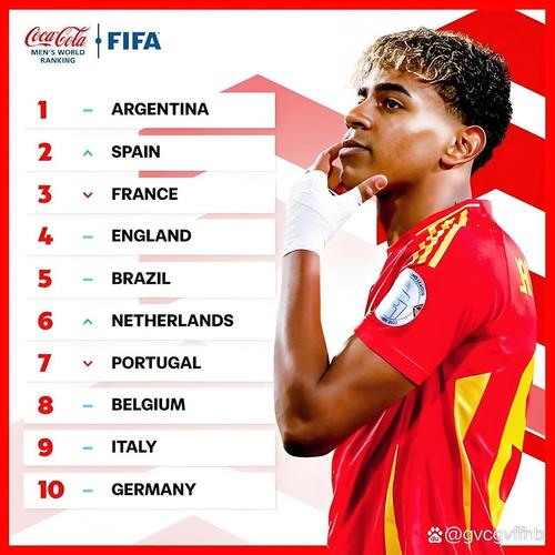 早报:加纳晋级世界杯;荷兰4-0横扫芬兰;33岁威尔希尔执教卢顿