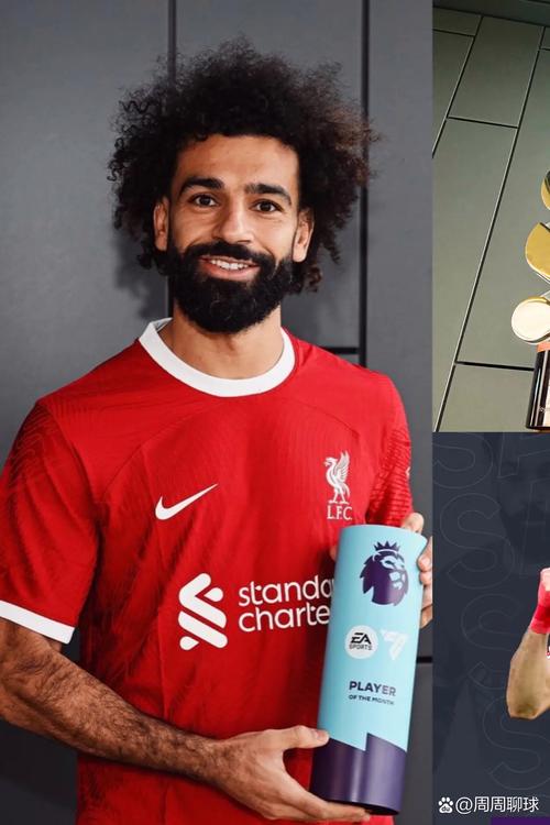 埃及球员历史身价榜:萨拉赫1.5亿欧居首,马尔穆什7500万欧次席