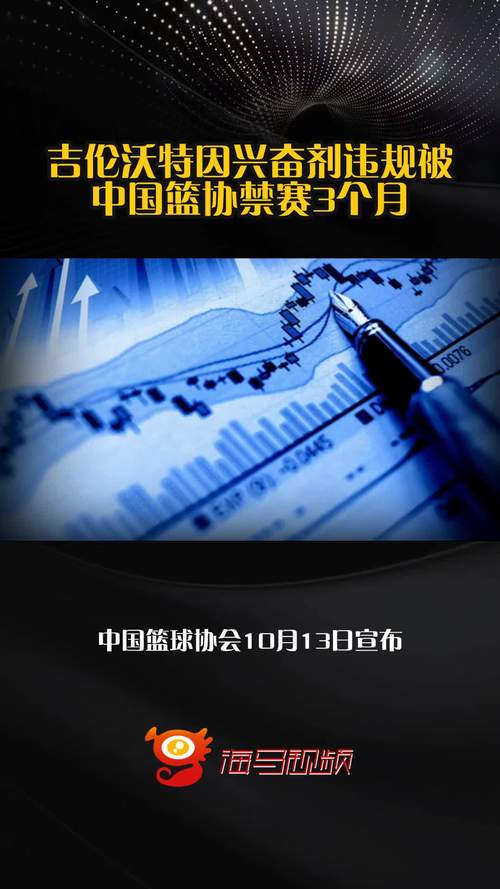 吉伦沃特遭禁赛3个月!篮协官方:若有立功表现可减免处罚