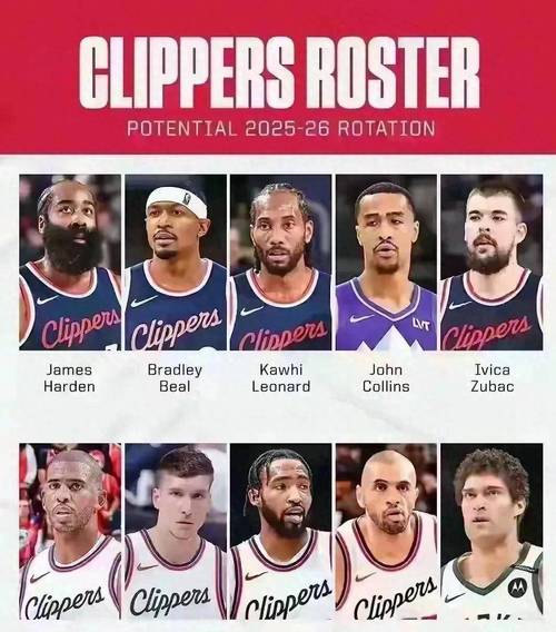 阿德尔曼谈快船新援：保罗是传奇 大洛是名人堂 但不该忽视科林斯