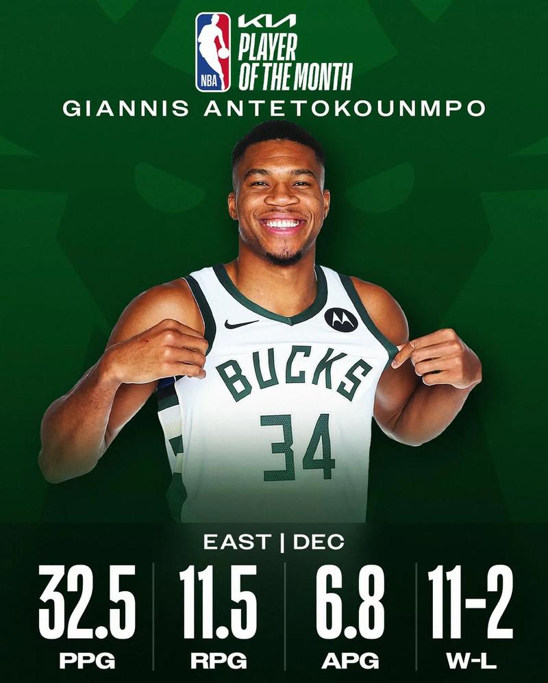 字母哥:雄鹿给了我一切 改变了我的人生 当下我只想再为球队夺冠