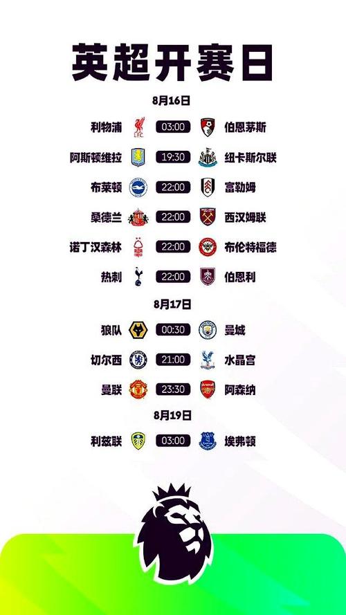 英超第8轮裁判安排:迈克尔-奥利弗执法双红会焦点战