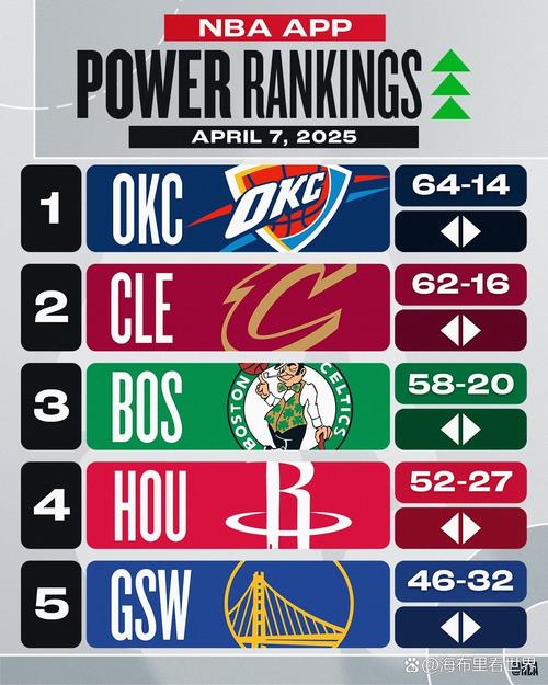 湖勇火船早早出局!ESPN随机模拟NBA杯:开拓者决赛输给凯尔特人
