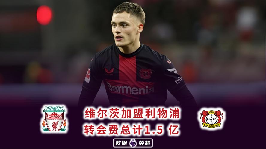 德转预热维尔茨身价更新：最高1.5亿欧，最低1.2亿欧