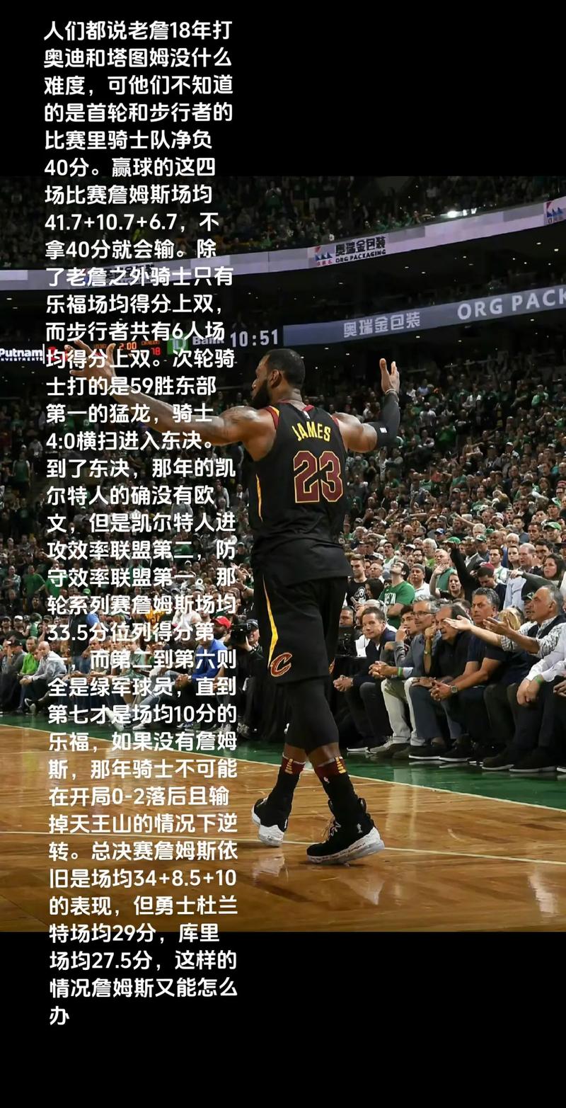 詹姆斯:我想成为历史最佳球员 但我知道要从基础做起爱上过程