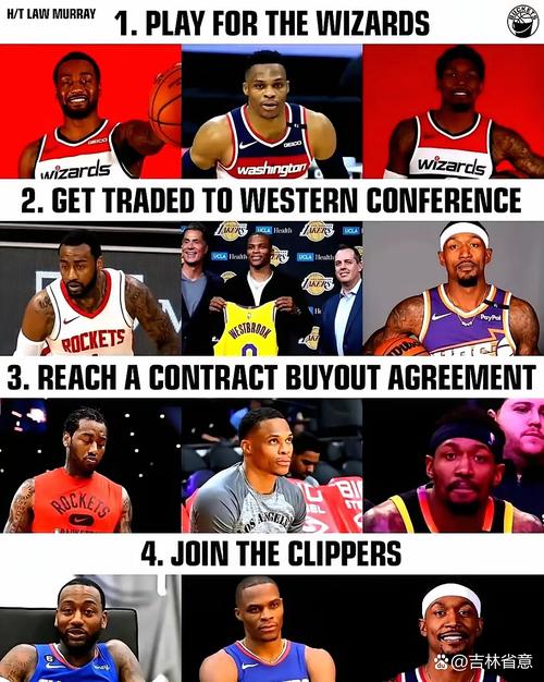 三缺一！威少已加盟湖人&快船&国王3支加州球队 仅剩勇士未有交集