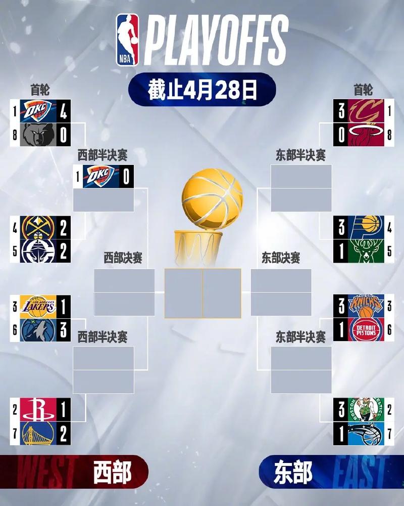 季前赛首次下半场出战!小卡13中5拿到15分2板2助1帽