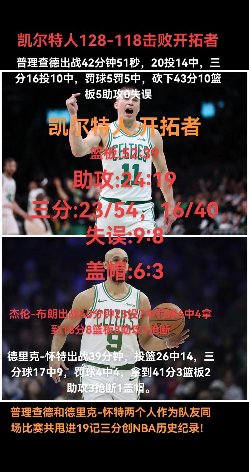 三分8中0!普理查德11中1 拿到10分3篮板10助攻的两双数据