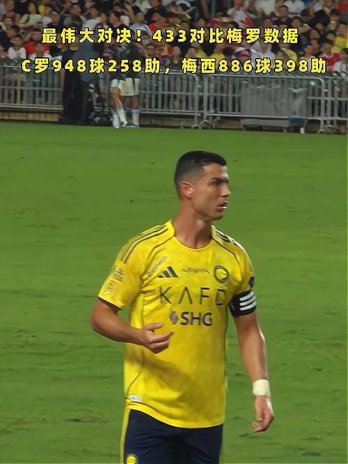最伟大对决！433对比梅罗数据：C罗948球258助，梅西886球398助
