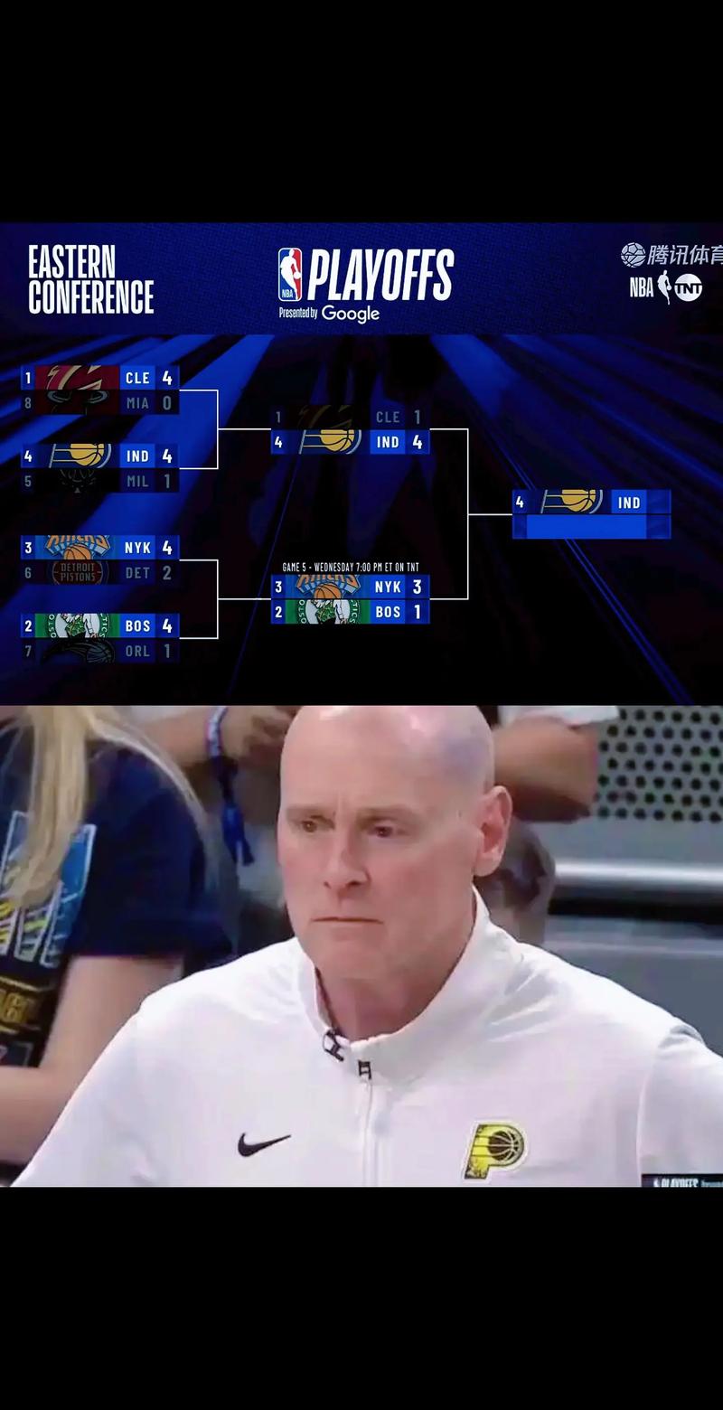 对前三场季前赛满意之处？卡莱尔打趣：满意的是这比赛终于结束了