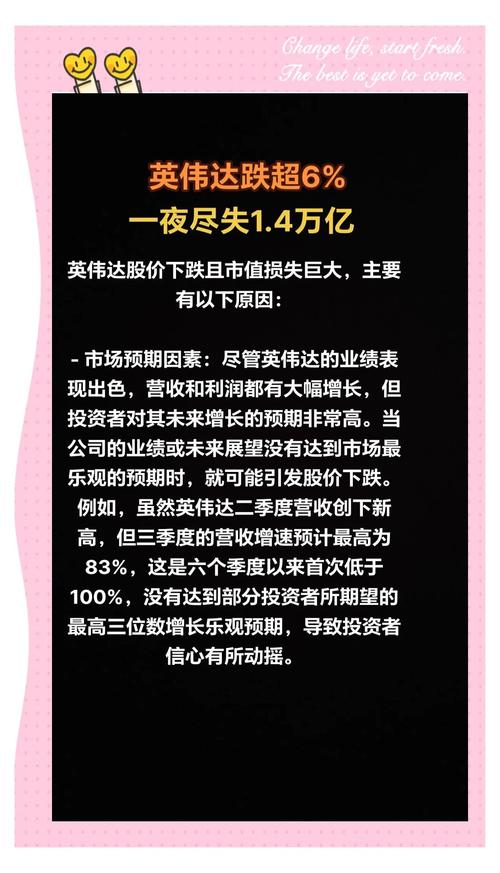 谁涨谁跌即将揭晓!英超身价今晚更新:当前9人上亿,24人7000万+
