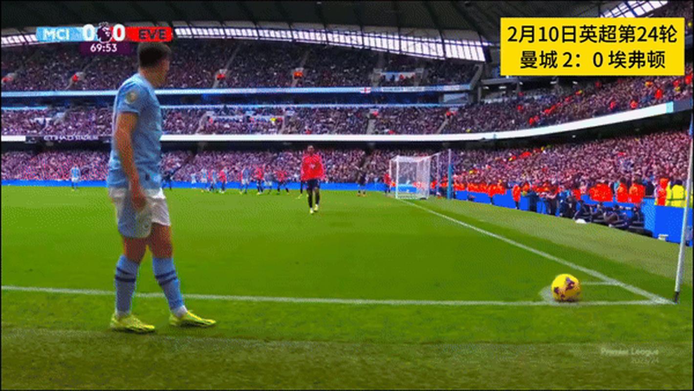 梅开二度！哈兰德获95%票数，碾压式当选曼城vs埃弗顿全场最佳
