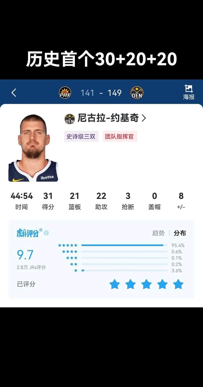 官网MVP榜前瞻:还是约基奇&SGA?东契奇&华子&文班有机会吗?