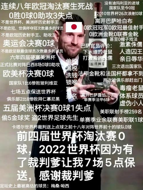小马哥:毫无疑问梅西该拿MVP只从数据衡量是最佳,而他远超数据