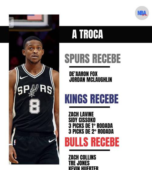 今年准备出成绩!福克斯因伤缺席所有季前赛 但马刺仍5战全胜!