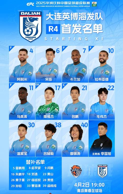 英博vs三镇首发:朱鹏宇、沈子贵先发,马莱莱缺阵、隋维杰替补