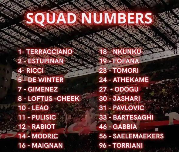 自23/24赛季第8轮意甲后,米兰首次在单轮比赛全部结束后占据榜首