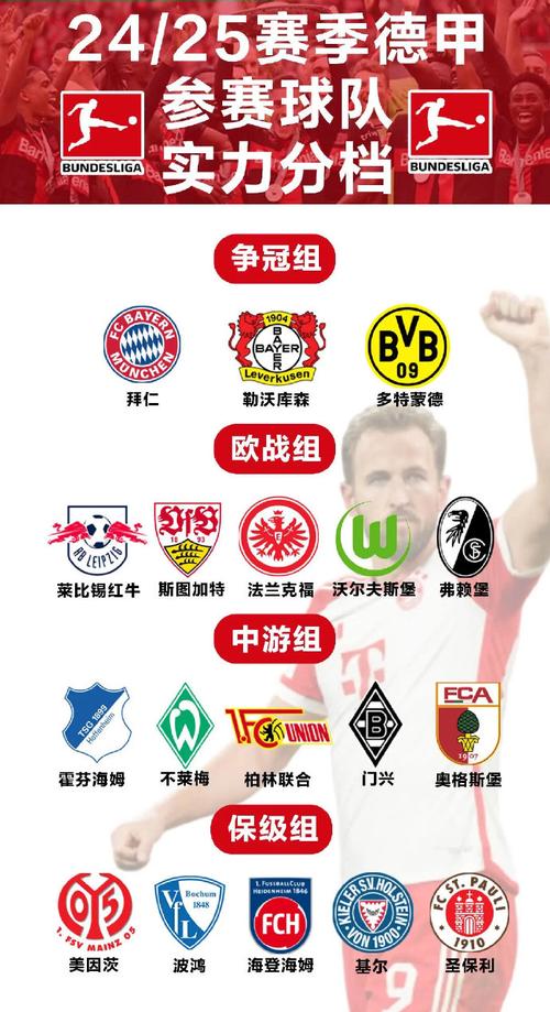 萨利:声称凯恩太贵的人都错了 若拜仁保持当前状态则德甲无敌