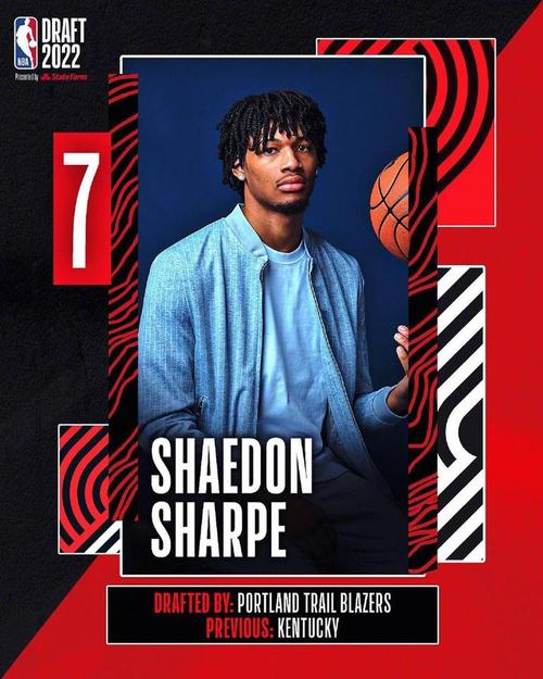 或成受限自由球员！艾维&马瑟林&丹尼尔斯&索汉&杜伦等仍未续约