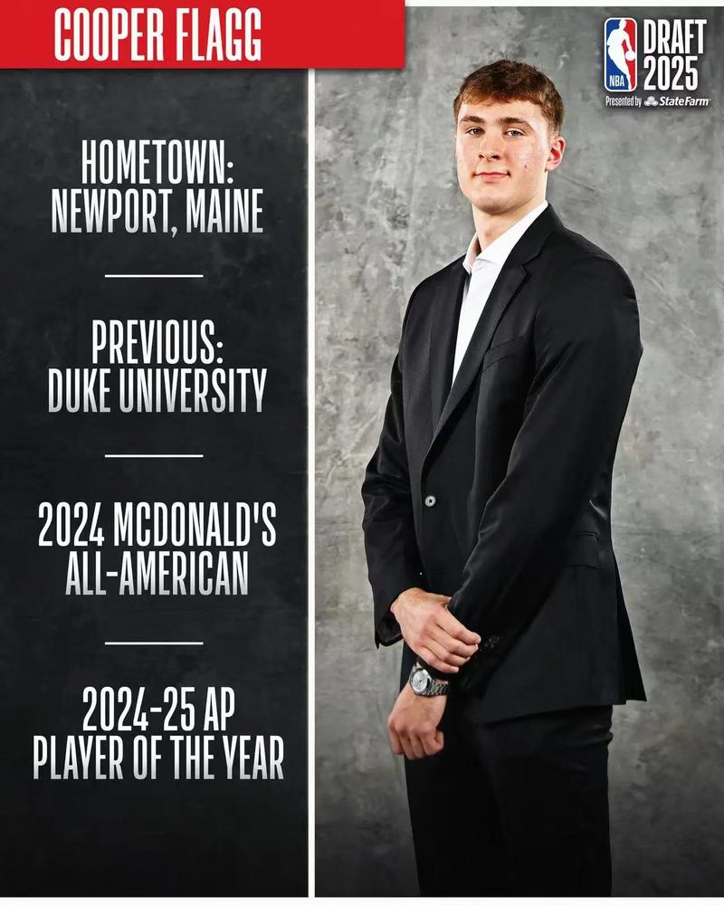 帕金斯:这个赛季结束 弗拉格会拿下最佳新秀并跻身联盟Top25!