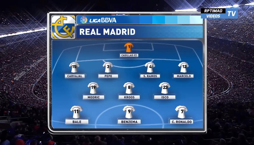 巴尔德：希望今天的大胜能在伯纳乌重演 国家德比什么都可能发生