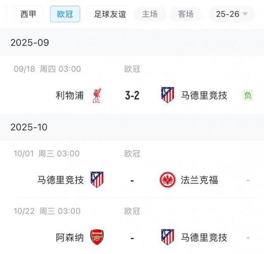 战术鬼才⁉️西蒙尼第63分钟连换3人,随即7分钟丢3球被枪手打崩