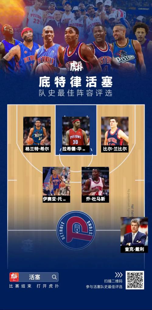 比卢普斯:我们有7个首发级别球员 除今天首发外还有格兰特亨德森