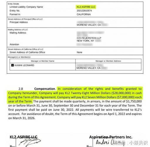 最高可判20年！小卡阴阳合同涉事公司联合创始人认罪 明年2月定罪