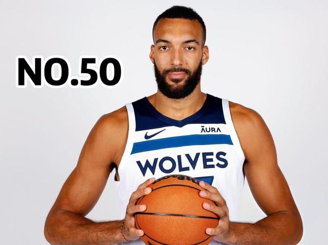 戈贝尔：尽所能帮球队打造顶级防守 夺得第五个DPOY目标很现实