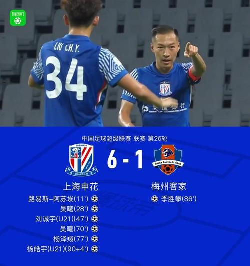 主力尽出！申花vs首尔首发：刘诚宇、吴曦、李可先发，林加德出战