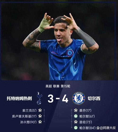 Goal:切尔西热刺考虑冬窗报价罗克,球员为去世界杯无意届时转会