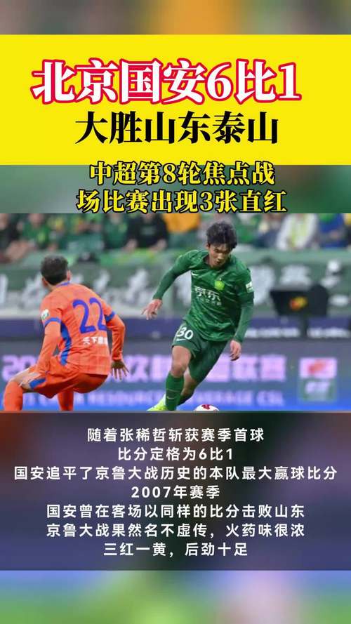 媒体人：国安球员半场后才拼出一点精气神 当前最大问题仍是防守