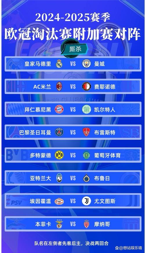 卫报：布局全球，DAZN计划竞购2027-2031年周期欧冠转播权