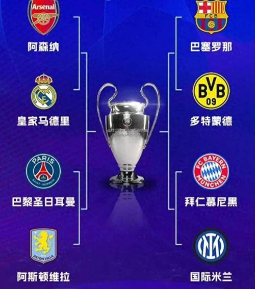 欧冠前三轮球队射门榜：皇马75次遥遥领先，拜仁、巴黎二三位