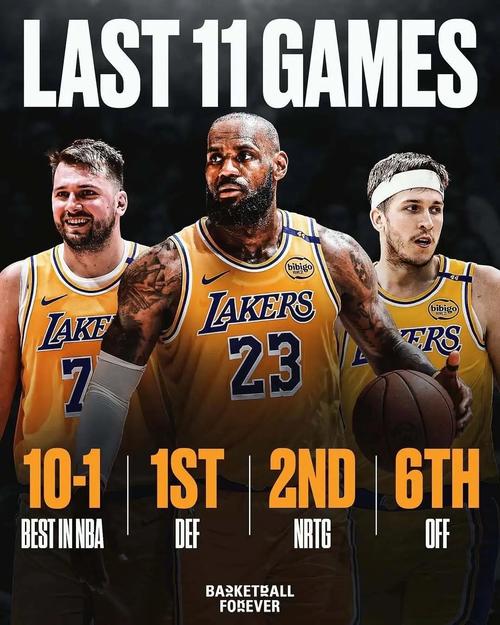 28队打完赛季揭幕战!东契奇、马克西、文班和华子已经砍下4个40+