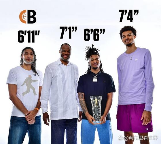 队史第二位!文班揭幕战砍至少30分10板 上一位是04年的邓肯