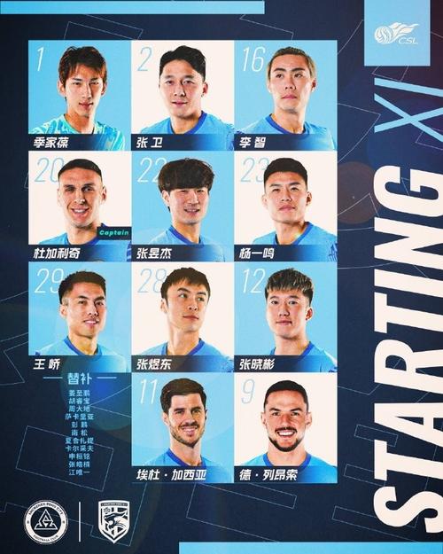 三镇vs新鹏城首发：双方均4外援，沈子贵、任航、拜合拉木出战