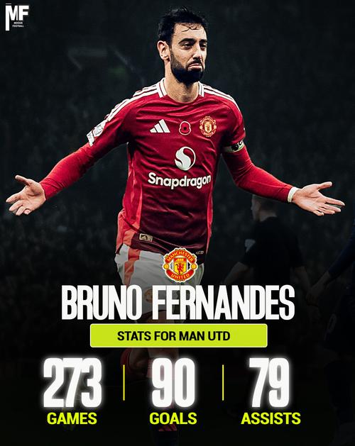 妻子说服留队❗B费：她问我在曼联做到一切了吗？她知道我还没有