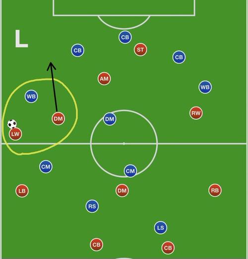 莱奥全场数据：4射两正1次中框打进1球，两次关键传球，获评7.8分