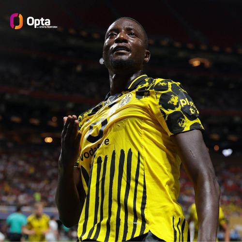 多特vs科隆首发:吉拉西、阿德耶米先发,小贝林、布兰特替补