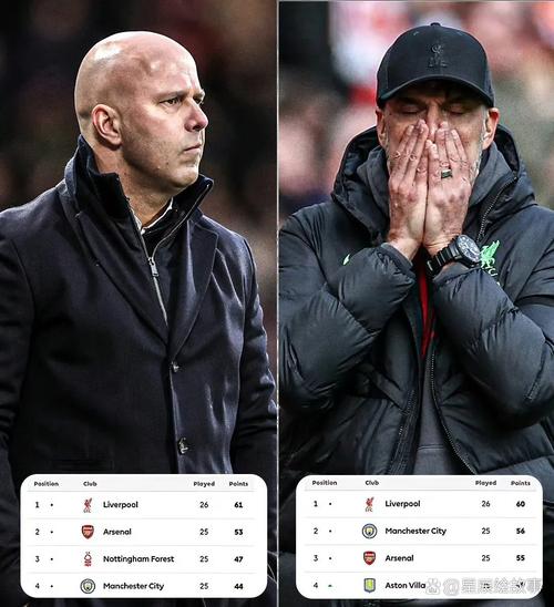 默森:桑德兰现在不必担心降级了,几周后他们会给阿森纳制造麻烦