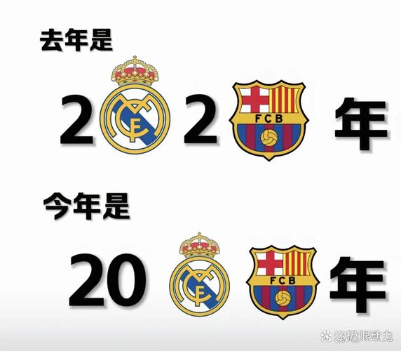 巴萨掉队！德转更新本赛季五大联赛场均拿分榜：仁皇枪分列前三