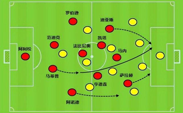 三球:克尼佩尔非常出色攻防两端都能打 知道该做什么正确的事
