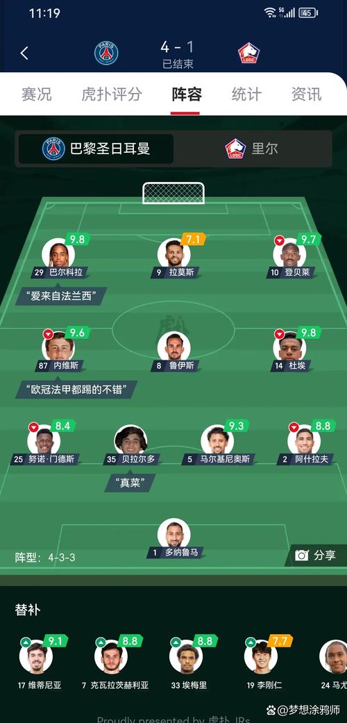 本赛季法甲10轮过后前6名球队仅相差2分，10-11赛季之后同期最少