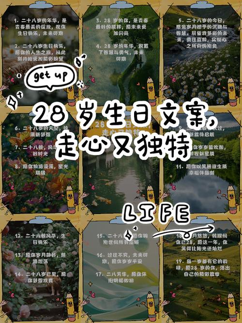 28岁生快！拉什福德社媒晒生日庆祝照，配文：人生第28章！重生！